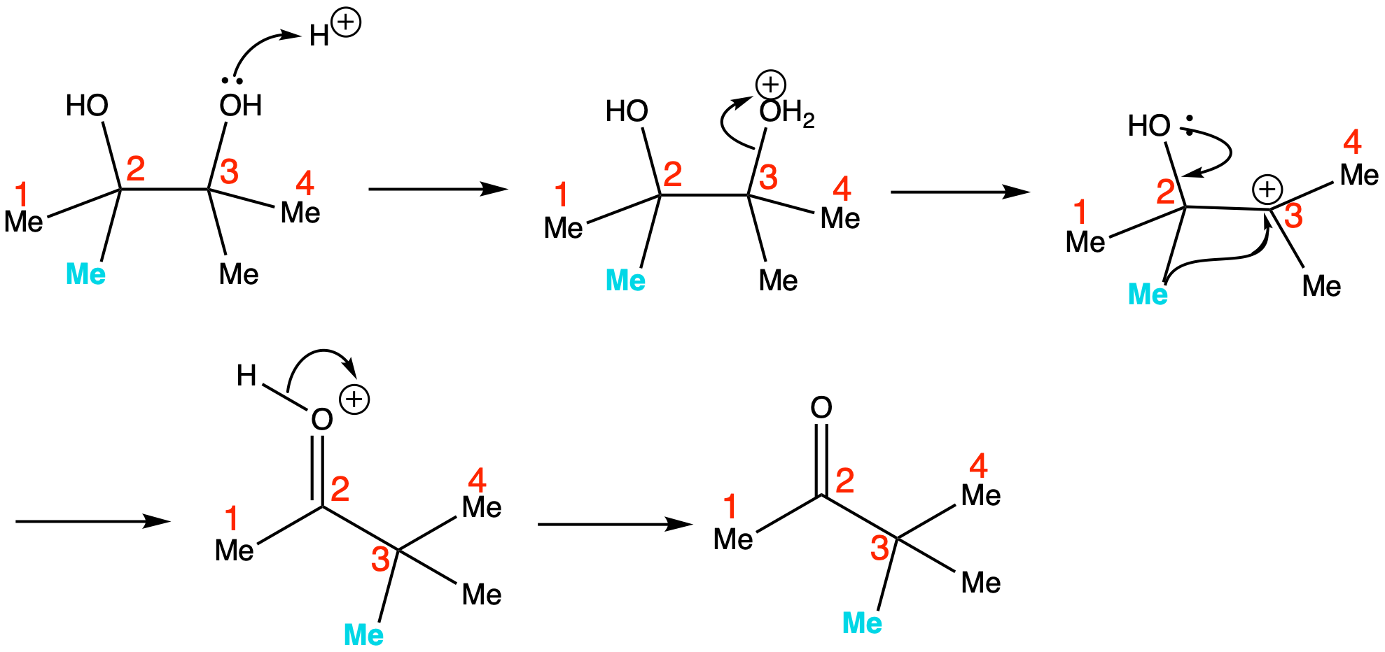pinacol rearrangement